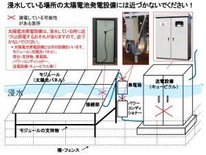 プレゼンテーション1